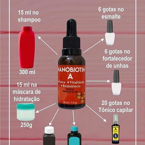 Nanobiotin 30ml